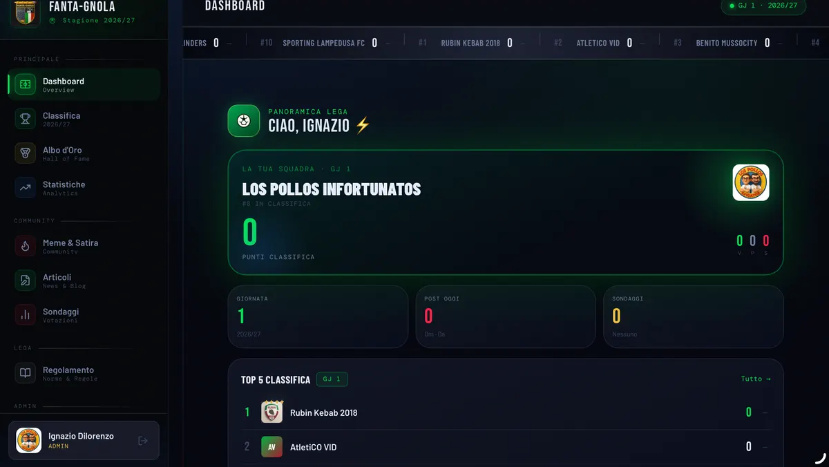 Piattaforma Fantagnola — gestione lega di fantacalcio